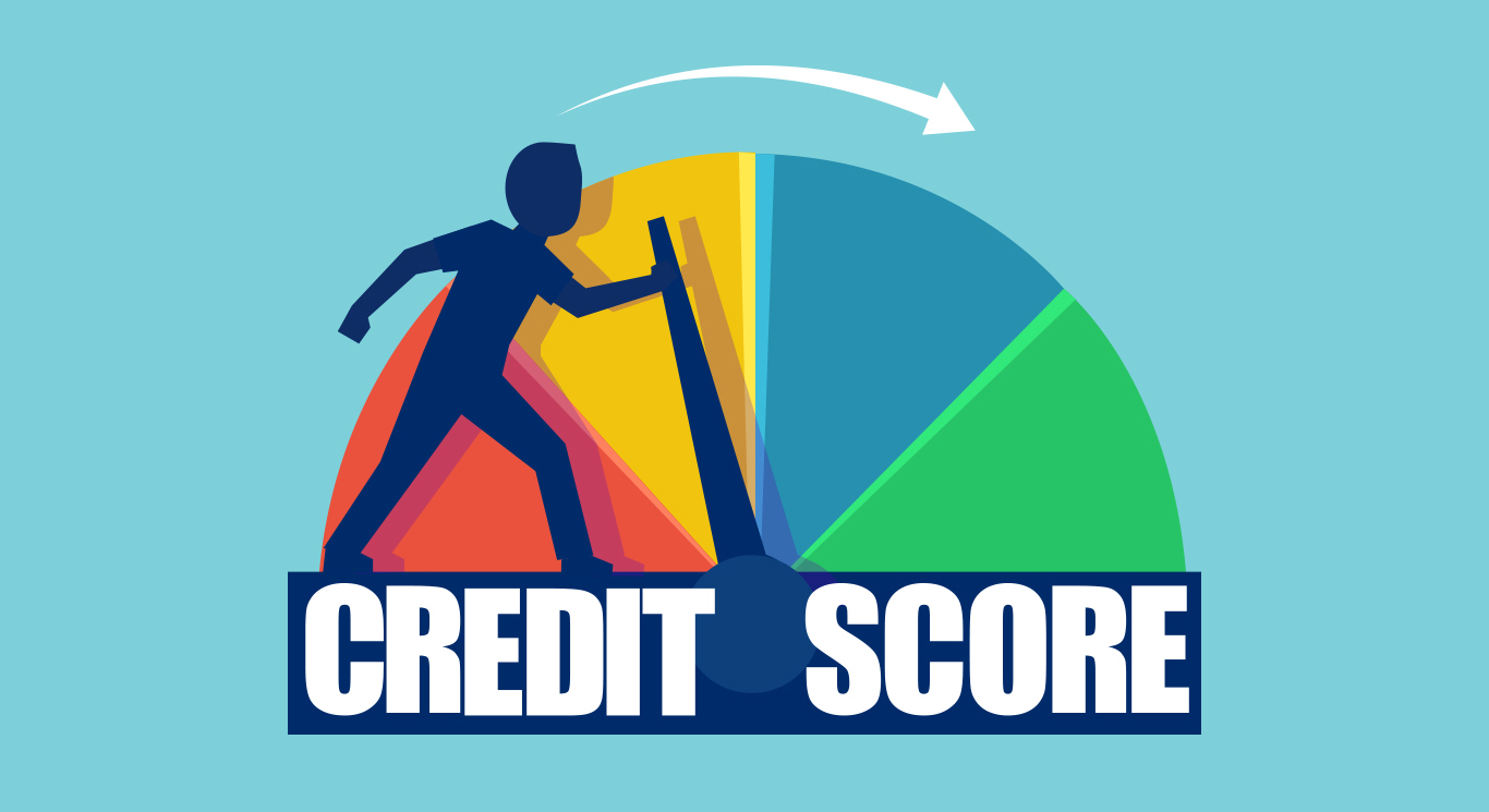 How Your Credit Score is Calculated