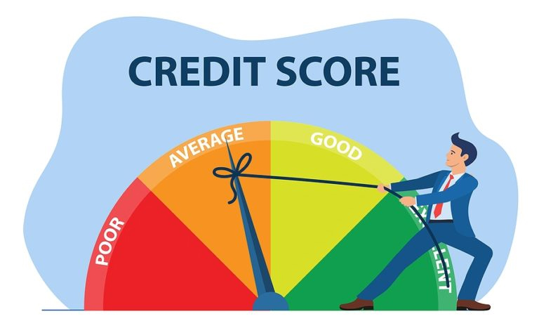 Financing tier credit score needed - Unox XAVC-0511-GPL leases